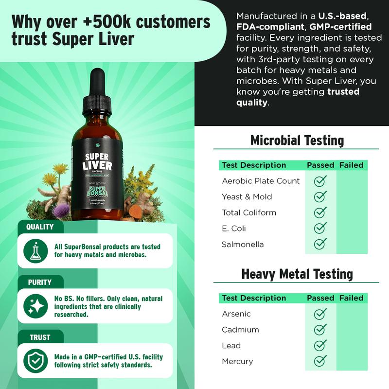 SuperBonsai Super Liver - Natural Ingredients with Milk Thistle and Dandelion Root